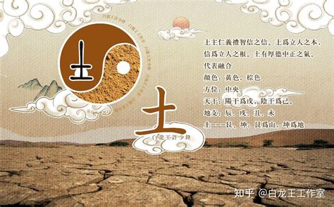 中央戊己土|中央戊己土 是怎么来的